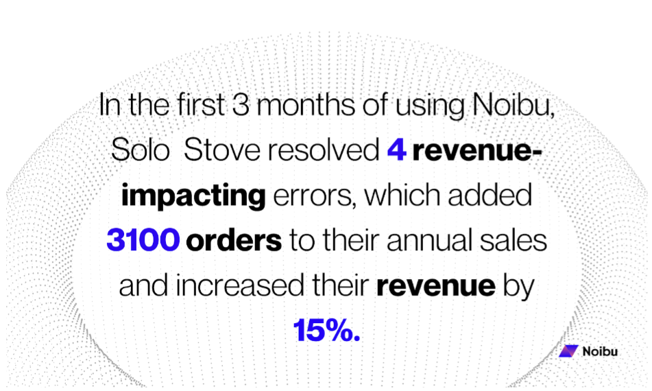 Solo Stove success with Noibu